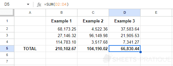google sheets copy function sum result autofill formula