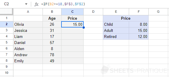 google sheets function 3 prices nested if