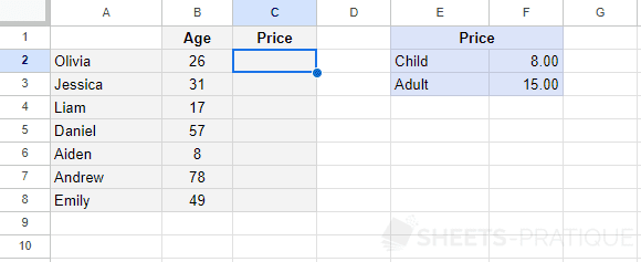 google sheets function price nested if