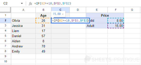google sheets if function price nested