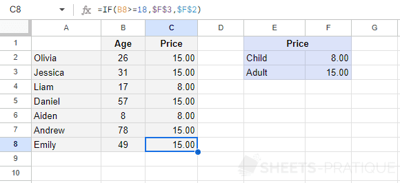 google sheets if function prices nested