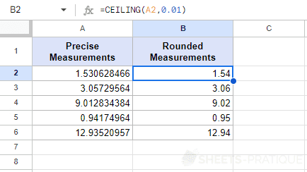 google sheets ceiling function 2 decimals