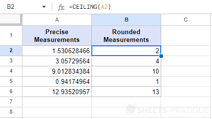 google sheets ceiling function integer