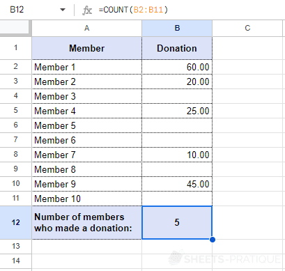 google sheets count function numbers