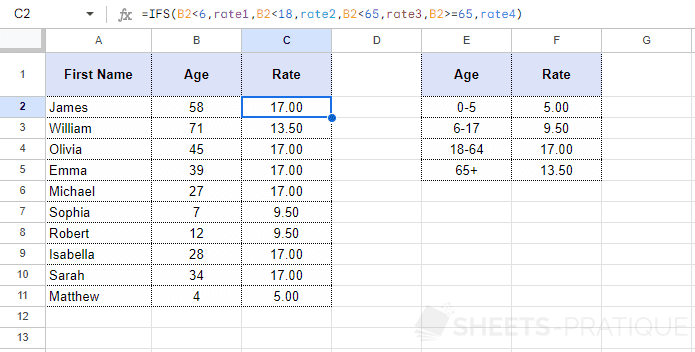 google sheets function ifs conditions