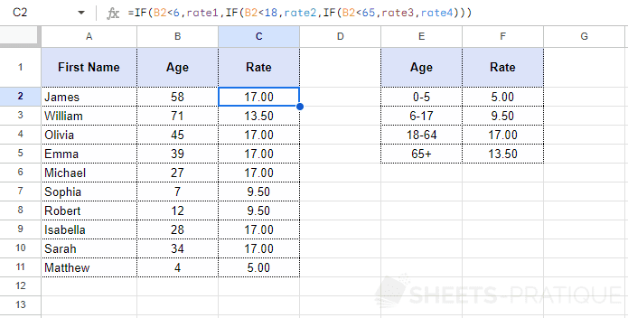 google sheets nested if functions ifs