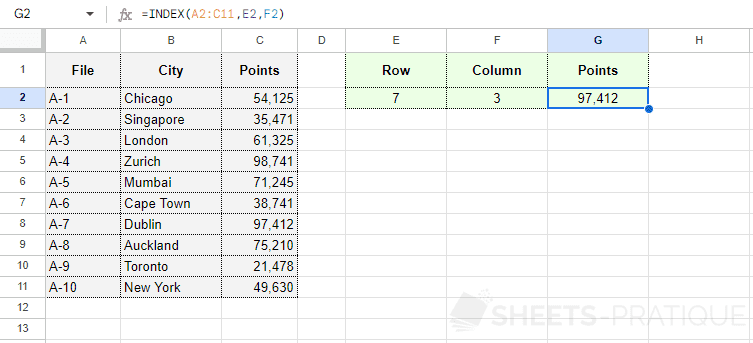 google sheets index function points