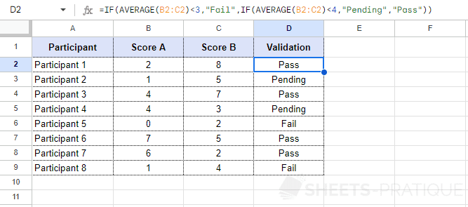 google sheets if average functions let