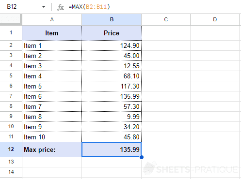 google sheets max function prices