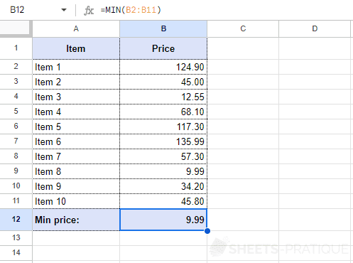 google sheets min function prices