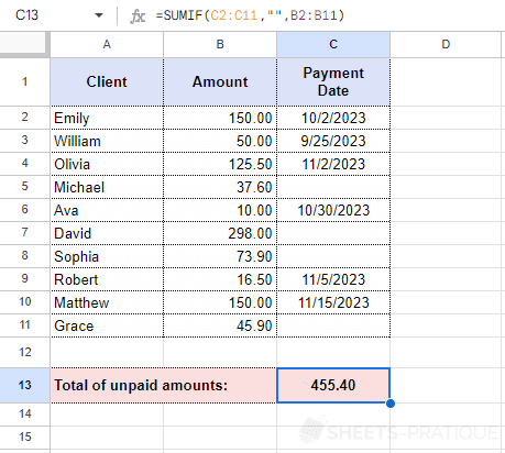 google sheets sumif empty