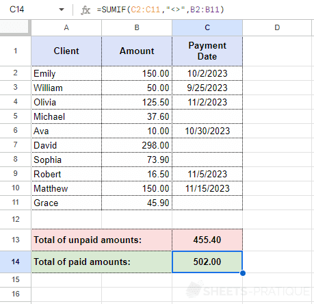 google sheets sumif not empty