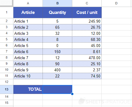 google sheets total table sumproduct