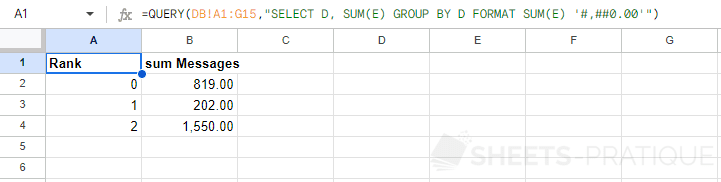 google sheets function query format sum 2 decimals