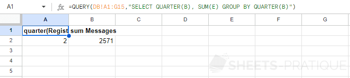 google sheets function query date quarter group by scalar functions
