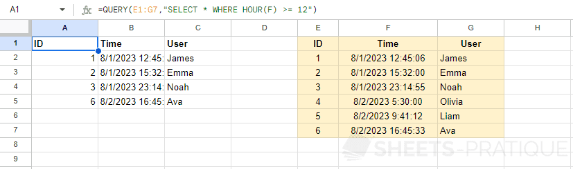 google sheets function query hour scalar functions