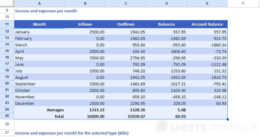 google sheets expense table pdf selection
