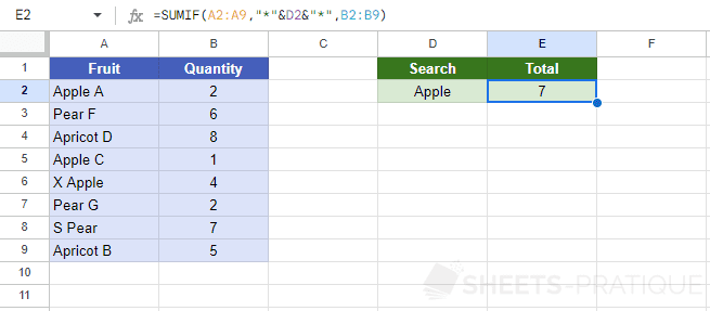google sheets sumif wildcard character asterisk characters