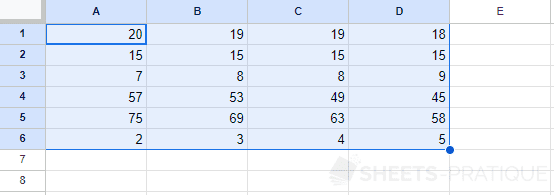 google sheets nombres 0 decimales format