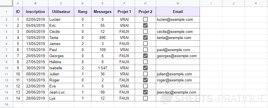 google sheets bd booleen png complements