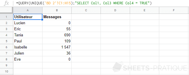 google sheets fonction query unique col col1 col2 complements