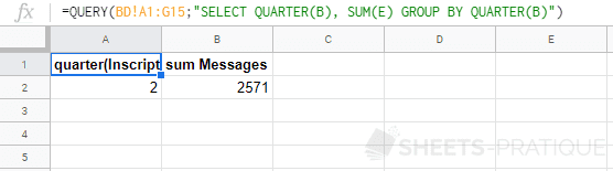 google sheets fonction query date quarter group by fonctions scalaires