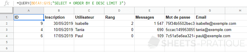 google sheets fonction query limit order by